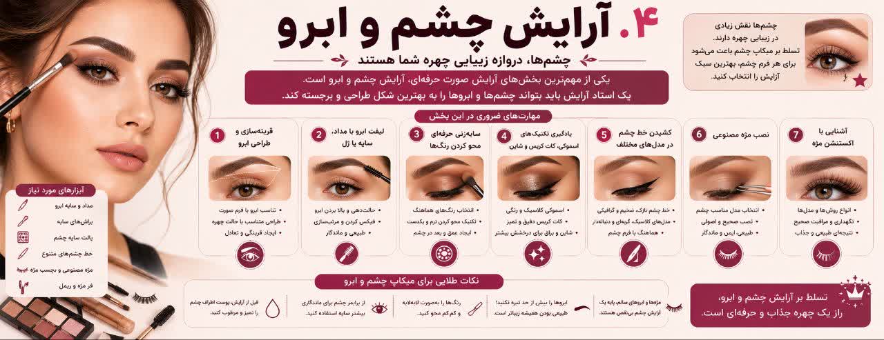 آرایش چشم و ابرو